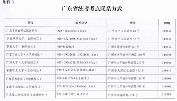 1512033592517065.png 2018年广东省普通高校艺术类专业考试招生办法16.png